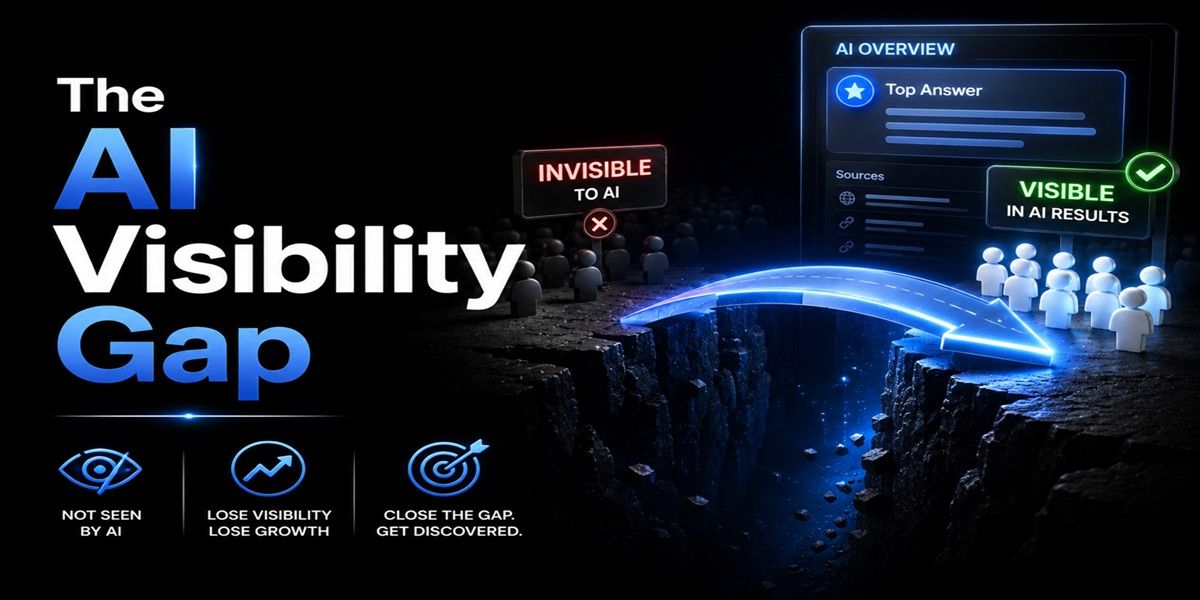 B2B SaaS AI Visibility Gap