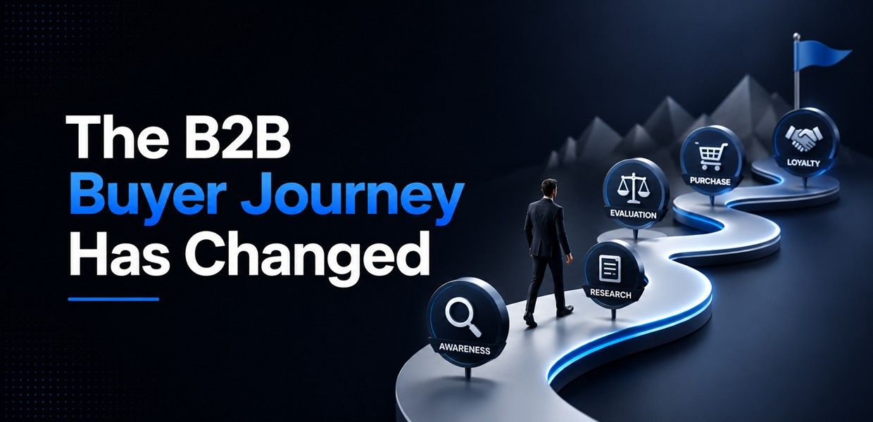 The B2B Journey Has Changed